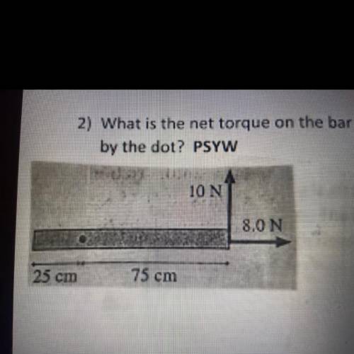 What is the net torque on the bar shown in the diagram below, about the axis indicated by the dot?