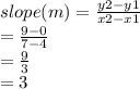 slope(m)  =  \frac{y2 - y1}{x2 - x1}  \\  =  \frac{9 - 0}{7 - 4} \\  =  \frac{9}{3} \\  = 3