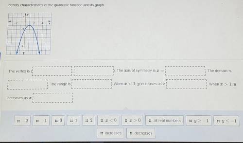 Identify the characteristics of the quadratic function and its graph ​