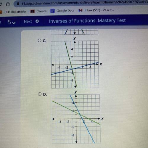 Select the correct answer.
Which graph shows a function and its inverse?
