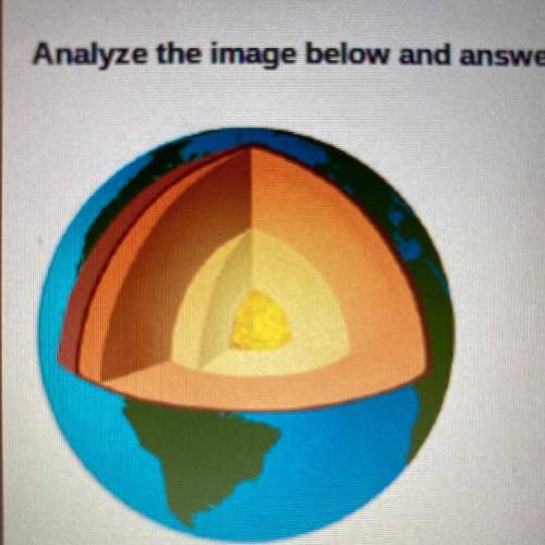 Which of these layers is the Earth's outermost layer?

A. the crust
B. the mantle
C. the inner cor