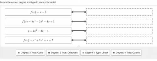 Match the correct degree and type to each polynomial.