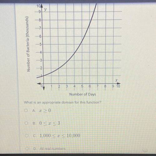An experiment is done to determine the number of bacteria on a piece of bread over time the graph r