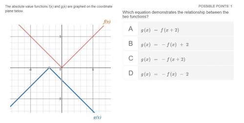 Which equation demonstrates the relationship between the two functions?