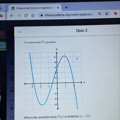 What is the remainder when p(x) is divided by (x+2) 
 -4