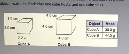 Roberto has two cubes made of different substances. The dimensions of the cubes

are shown in the