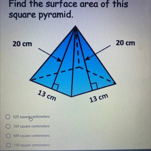 Find the surface area of this square pyramid.