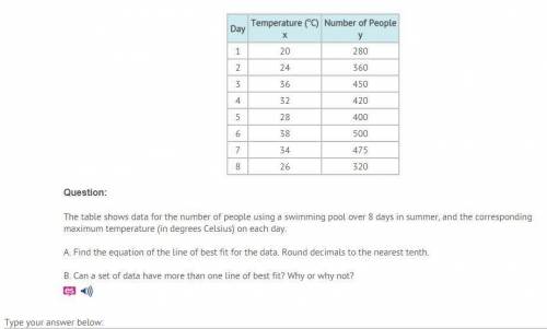 PLEASE ANSWER! The table shows data for the number of people using a swimming pool over 8 days in s