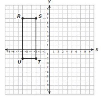 Rectangle RSTU is reflected across the y-axis to form rectangle R′S′T′U′.

Which statement is NOT