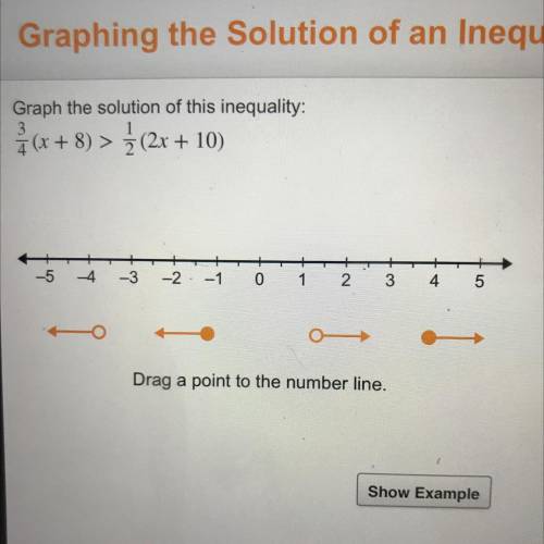 Graph the solution to this inequality: 3/4(x+8)>1/2(2x+10)