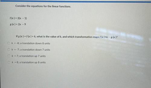 Consider the equations for the linear functions.