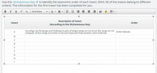 Use this dichotomous key to identify the taxonomic order of each insect. (Hint: All of the insects