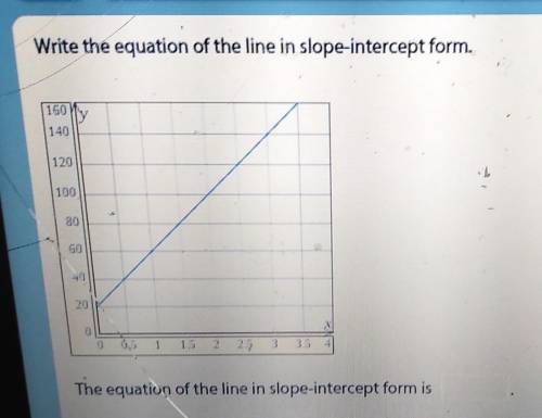 WILL GIVE!!help me write the equation of the line in slope intercept form​