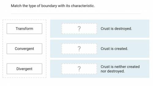 Match the type of boundary with it's characteristic