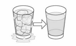 a glass of ice water is shown down below before and after it reaches room temperature. which of the