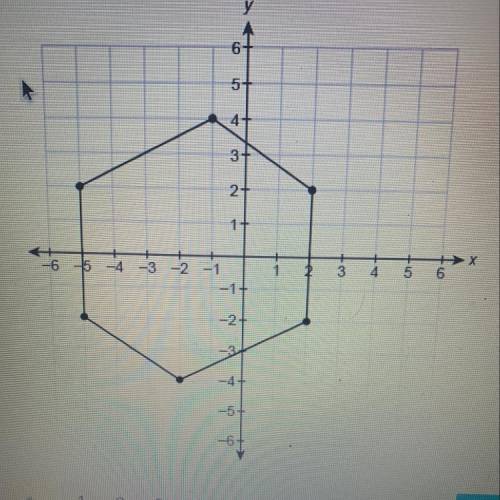 What is the area of this figure?
Enter your answer in the box.
units2