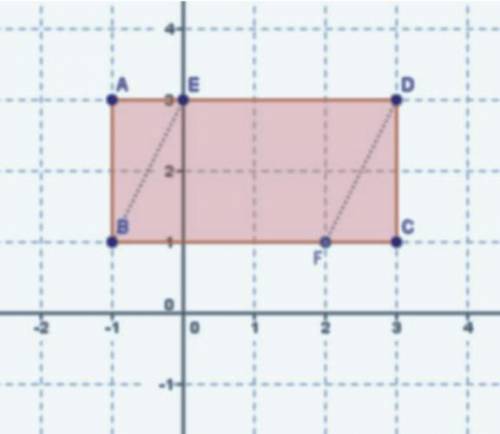 Find the area of the parallelogram BEDF two different ways.