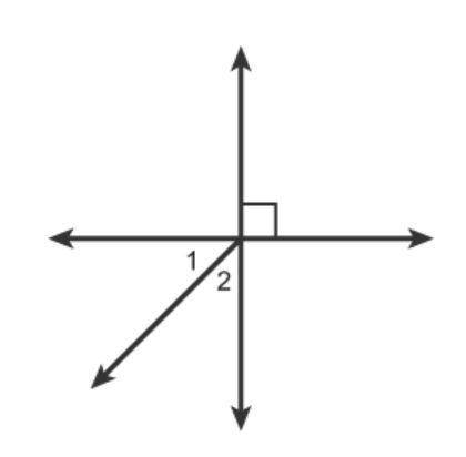 Which relationships describe angles 1 and 2?

Select all correct answers.
A. adjacent angles
B. co