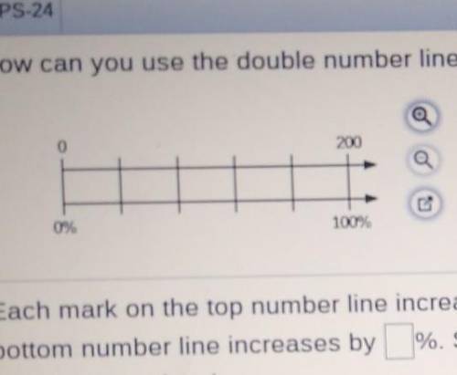 How can you use a double number line diagram to find what percent 80 is of 200?

Each mark on the