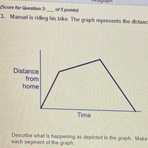Paragraph

Style
(Score for Question 3:
of 5 points)
3. Manuel is riding his bike. The graph repre