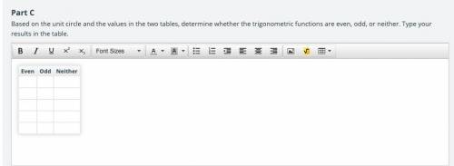 Based on the unit circle and the values in the two tables, determine whether the trigonometric func