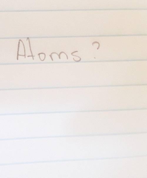 What are atoms? please answer me fast i need help​