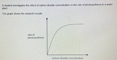 (c) The student's method allows her to make a valid and reliable comparison of the rate of photosyn