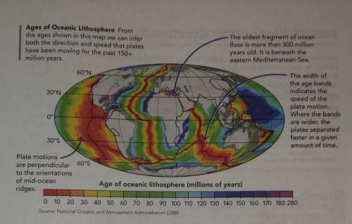 Look at the map of the ages of oceanic lithosphere. Which two plates that share a boundary are movi