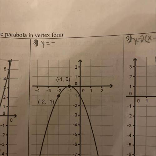 Write the equation of the parabola in vertex form.