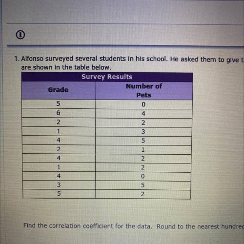Alfonso surveyed several students in his school. He asked them to give the grade that they are in a
