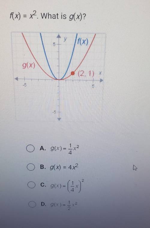 F(x)=x^2. what is g(x)? a. g(x)=1/4x^2 b. g(x)=4x^2 c. g(x)=(1/4)x^2 d. g(x)=1/2x^2​