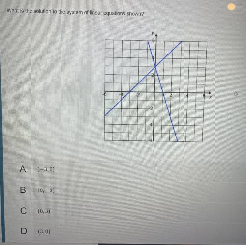 What is the solution to the systems of linear equations shown?
