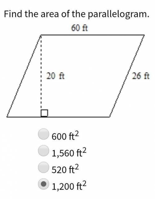 Find the area of the parallelogram.​