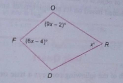 1. Is it possible for a kite to have a pair of opposite angles that are right angles?

Explain.2.
