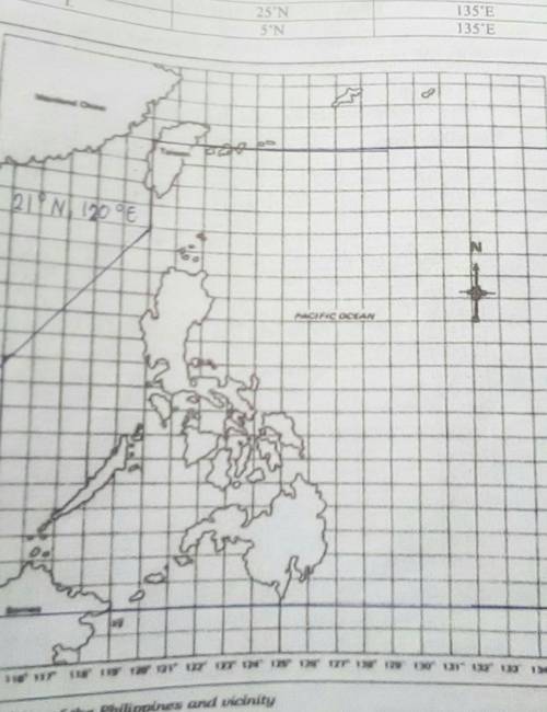 1. Is it possible to plot all the points in the table on the map from activity 1?​