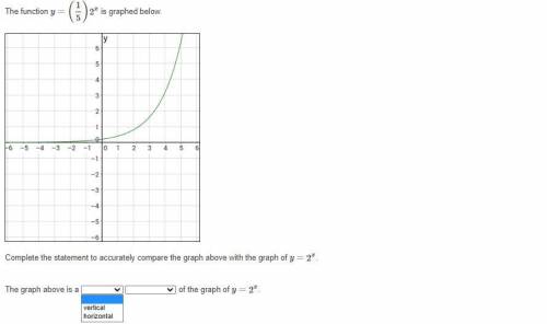 The function y = ()2^x is graphed below (the answer choices are in the media files attached)