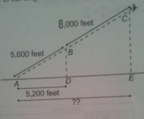 An airplane takes off from point A in a straight line, as shown in the diagram. the distance from A