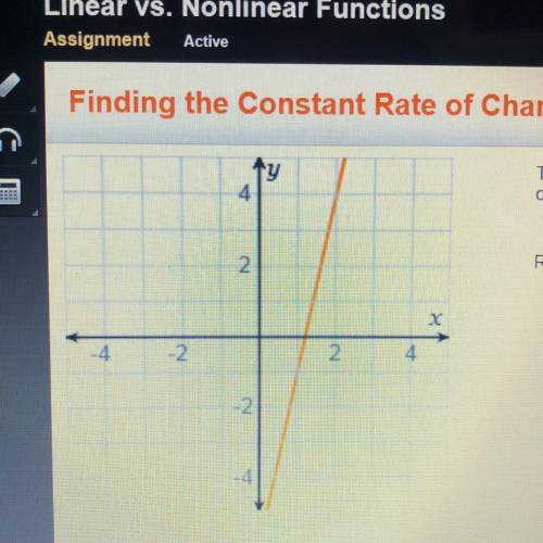 Ay

4
This graph displays a linear function. What is the rate
of change?
2
Rate of change =
X
-2
2