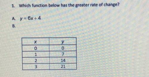 HELP ASAP WHICH FUNCTION BELOW HAS THE GREATER RATE OF CHANGE THX AND PLZ
