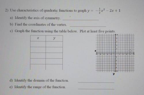 Use characteristics of quadratic functions to graph y= x² – 2x + 1. identify the axis of symmetry.