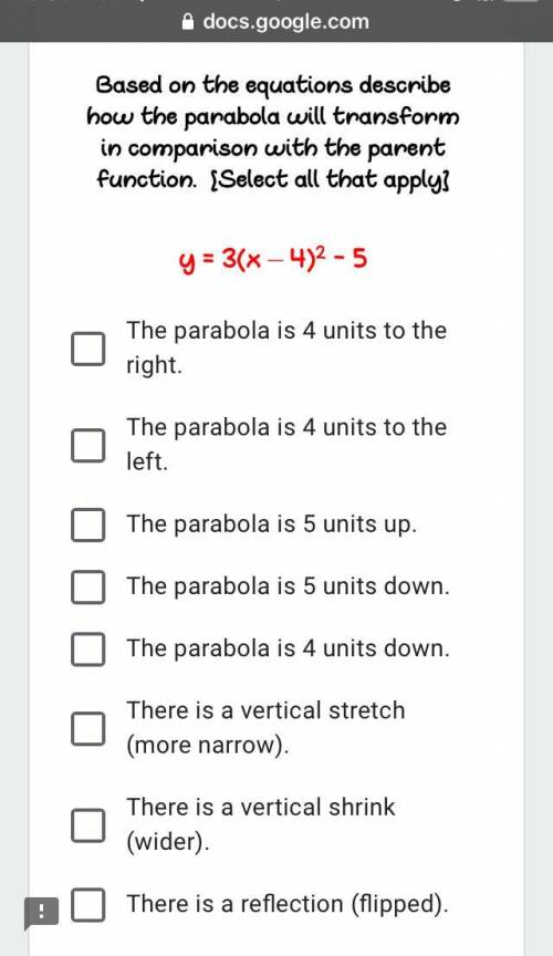 How will the parabola transform?