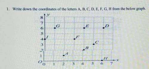 Write down the coordinates of the letters A, B, C, D, E, F, G, H from the below graph..

plss my e