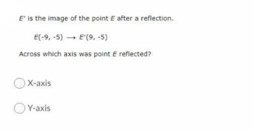 Across which axis was point E reflected?