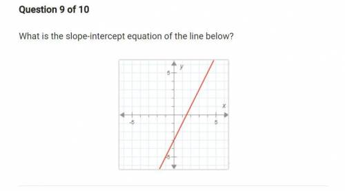 What is the slope intercept equation of the line below
