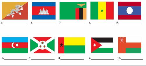 Can you tell me which of the contries these flags belong to.