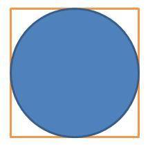 Find the area of the circle, given the square has an area of 144 cm^2 (leave your answer in terms o