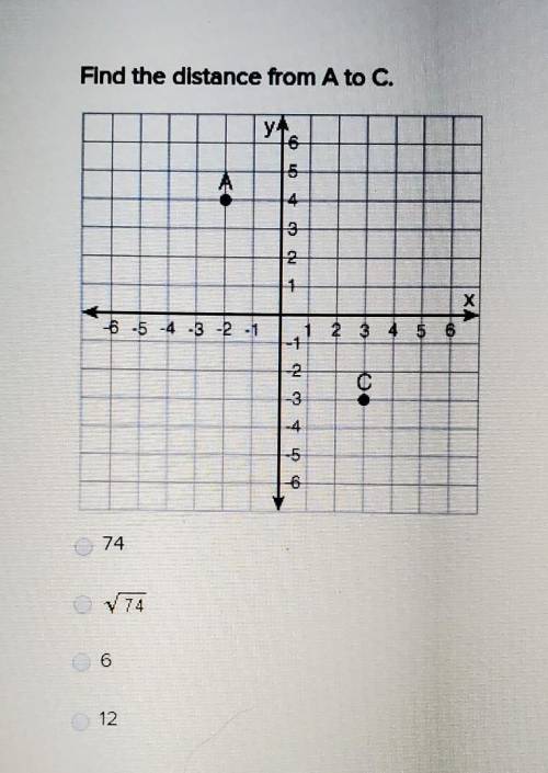 Find the distance from A to C