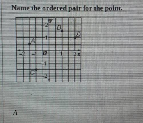 Name the ordered pair for the point. A