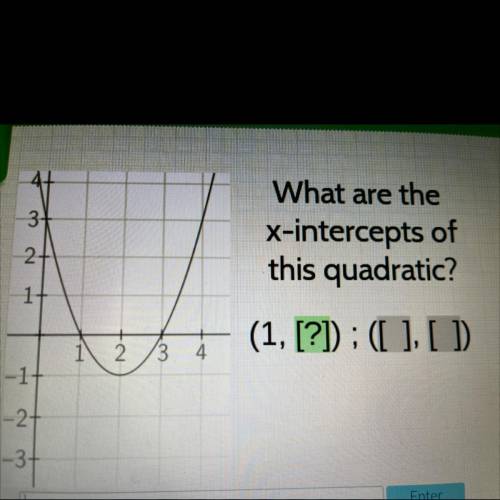 What are the x-intercepts of this quadratic?
