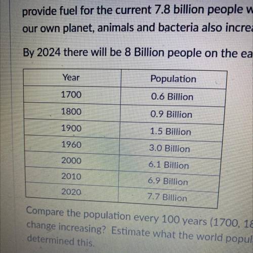 Compare the population every 100 years, is the rate of change increasing or decreasing? Estimate wh